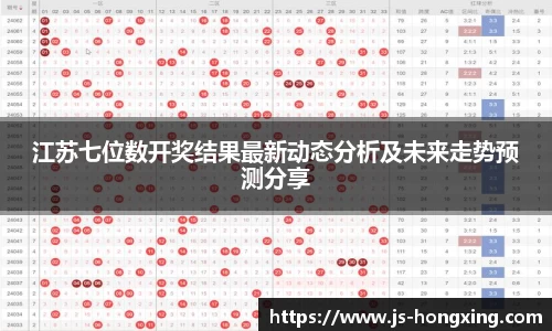 江苏七位数开奖结果最新动态分析及未来走势预测分享