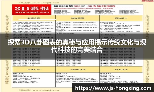 探索3D八卦图表的奥秘与应用揭示传统文化与现代科技的完美结合